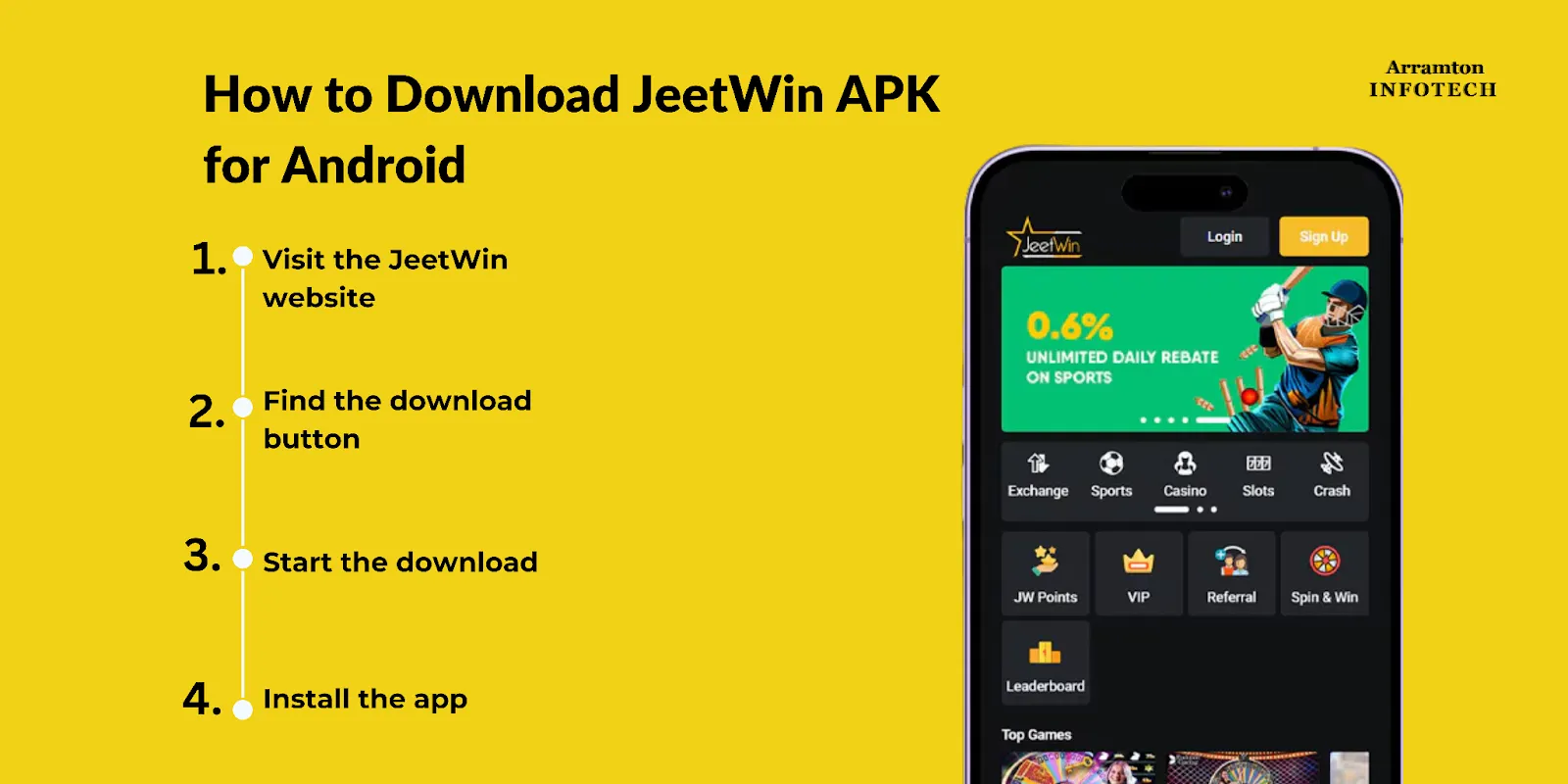 আমি কিভাবে আমার JeeTwin প্রবাহ রেকর্ড দেখতে পারি?