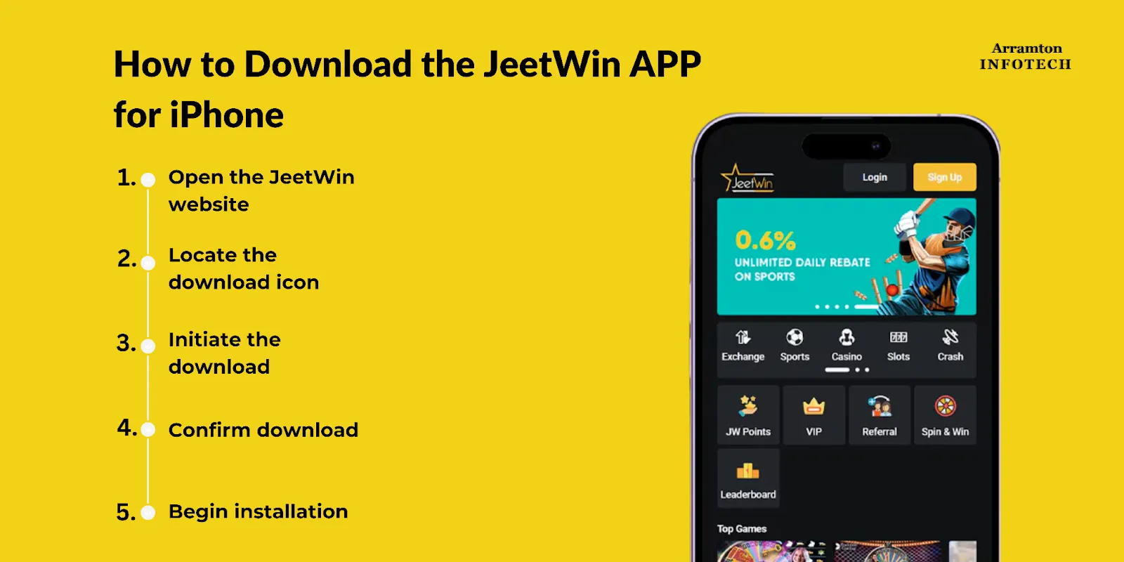 আমি কিভাবে আমার JeeTwin প্রবাহ রেকর্ড দেখতে পারি?